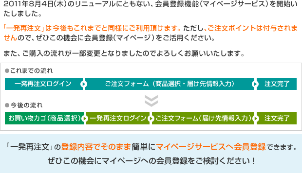 2011年8月4日（木）のリニューアルにともない、会員登録機能（マイページサービス）を開始いたしました。「一発再注文」は今後もこれまでと同様にご利用頂けます。 ただし、ご注文ポイントは付与されませんので、ぜひこの機会に会員登録（マイページ）をご活用ください。また、ご購入の流れが一部変更となりましたのでよろしくお願いいたします。